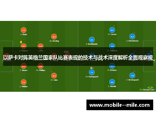 以萨卡对阵英格兰国家队比赛表现的技术与战术深度解析全面观察视