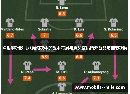 深度解析欧冠八强对决中的战术布局与胜负密码博弈智慧与细节拆解 深度解析欧冠八强对决中的战术布局与胜负密码博弈智慧与细节拆解