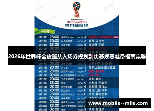 2026年世界杯全攻略从入场券规划到决赛观赛准备指南完整 2026年世界杯全攻略从入场券规划到决赛观赛准备指南完整