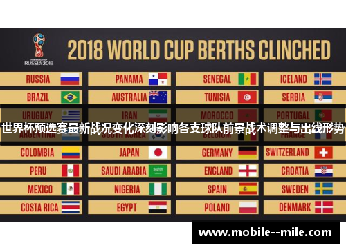 世界杯预选赛最新战况变化深刻影响各支球队前景战术调整与出线形势 世界杯预选赛最新战况变化深刻影响各支球队前景战术调整与出线形势