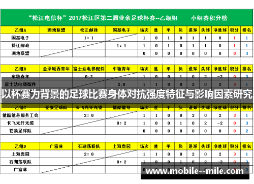 以杯赛为背景的足球比赛身体对抗强度特征与影响因素研究 以杯赛为背景的足球比赛身体对抗强度特征与影响因素研究