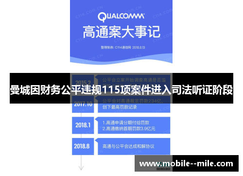 曼城因财务公平违规115项案件进入司法听证阶段 曼城因财务公平违规115项案件进入司法听证阶段