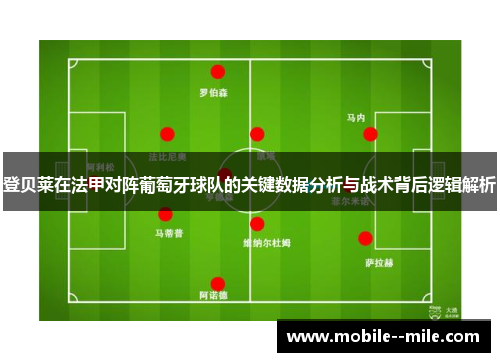 登贝莱在法甲对阵葡萄牙球队的关键数据分析与战术背后逻辑解析 登贝莱在法甲对阵葡萄牙球队的关键数据分析与战术背后逻辑解析